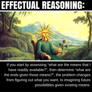 Effectual Reasoning: The Little Known Method Entrepreneurs Use to ...