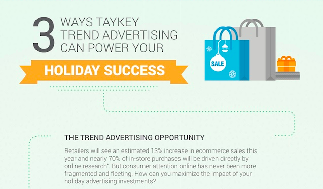 3 Trends To Jumpstart Your Holiday Marketing Strategy [infographic] Business 2 Community