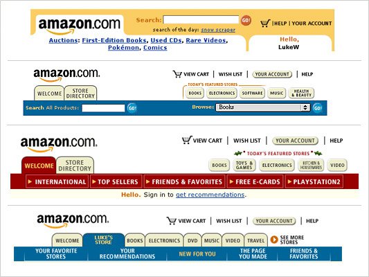 Amazon Simple Tabs