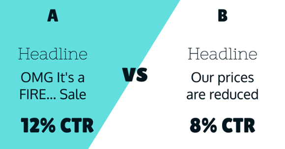 A/B Testing: Test, Learn, Revise - Business2Community