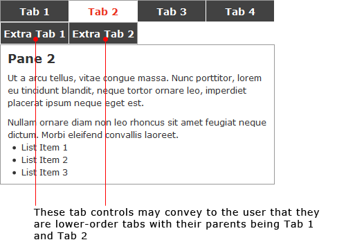 Double Row Example