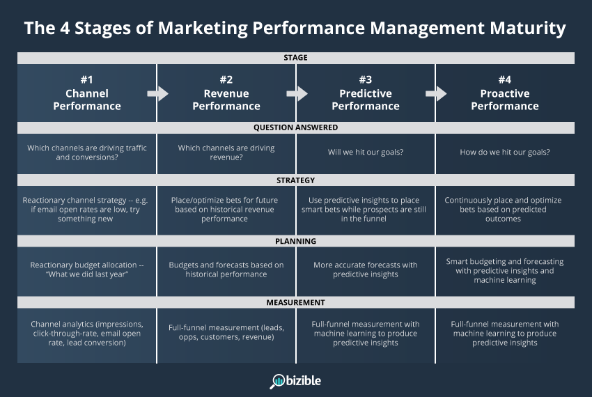 MPM-Framework.png