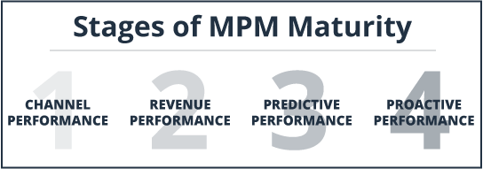 MPM-Stages-1.png