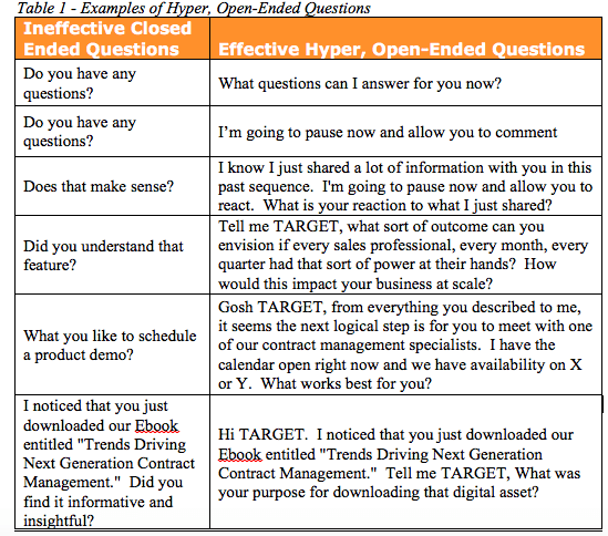 qualitative research uses open ended questions