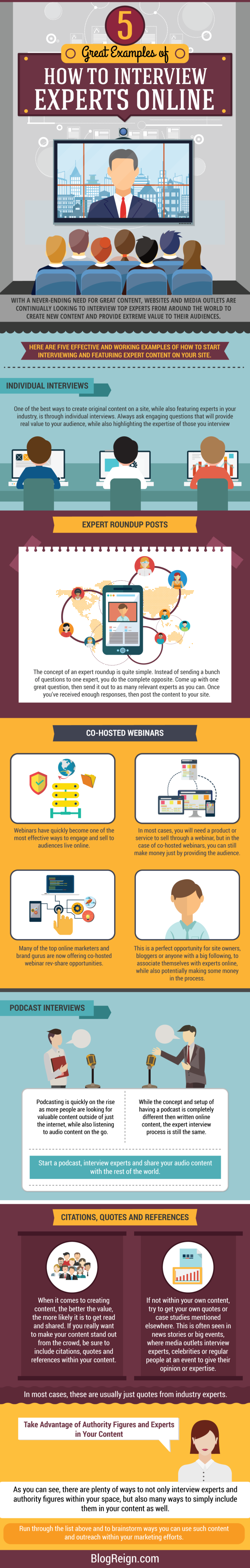 5 Working Examples for How to Interview Industry Experts [Infographic ...