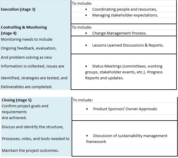 Developing a Change Management Structure - Business 2 Community