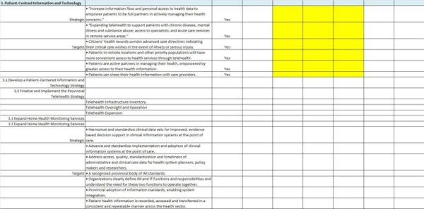 The 5 Step RFP Review Process Model - Business2Community