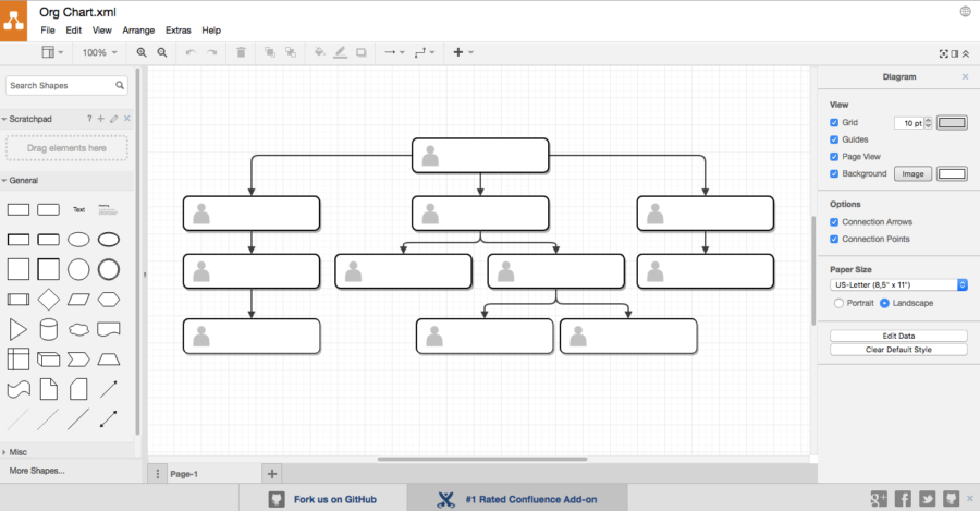 How to Create the Organizational Chart You Know Your Business Needs ...