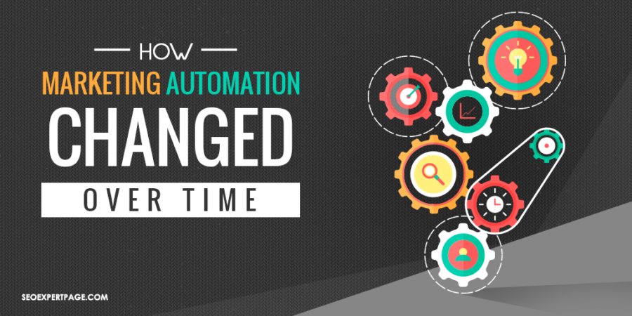 How Marketing Automation Changed Over Time - Business2Community