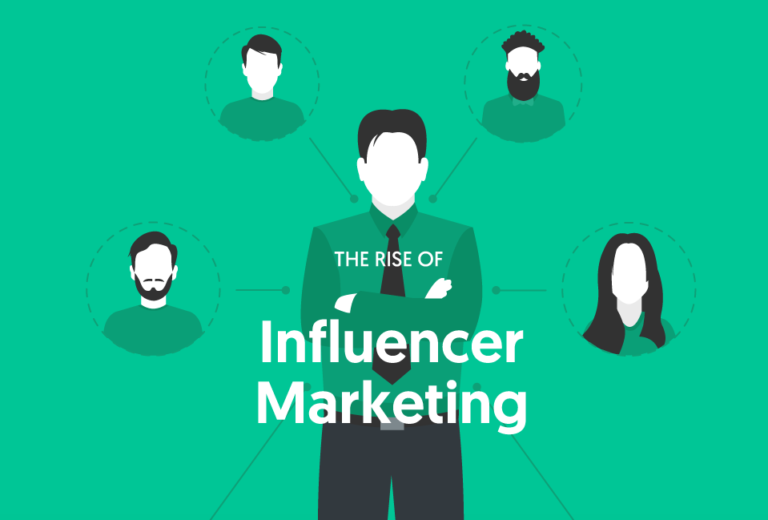 Get $7.65 Value per $1 Spent on Influencer Marketing [Infographic ...