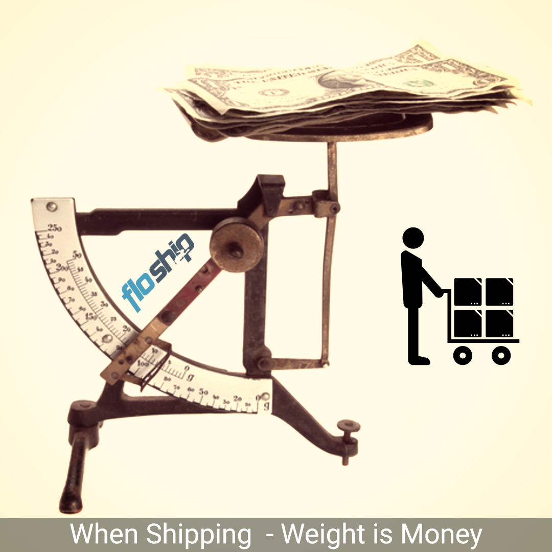 How To Calculate The Billable Weight Of Your Shipment - Business2Community