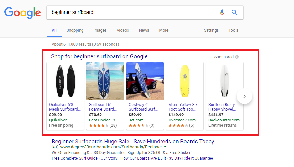 Hang out window shopping surf the internet. Google shopping ads. Google shopping.