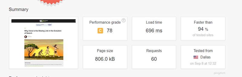 Performance stats for an AMP page