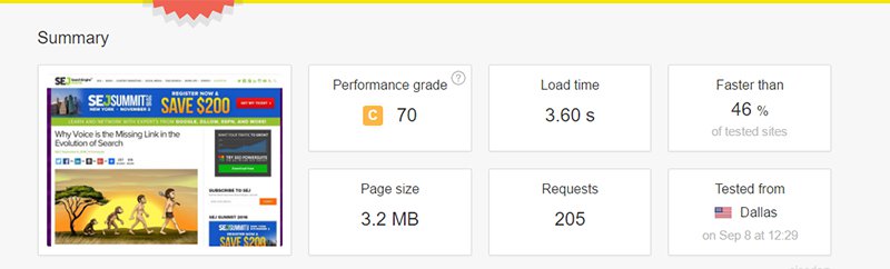 Performance stats for a responsive page