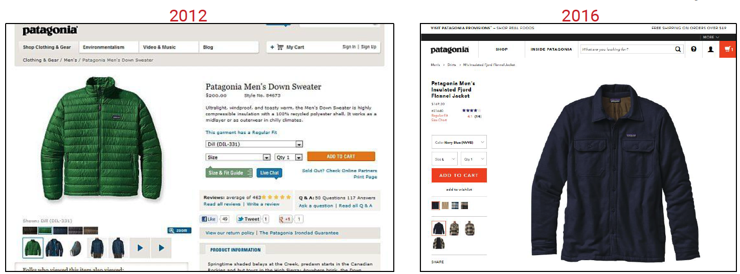 Top 20 A/B Ecommerce Test Ideas - Business2Community