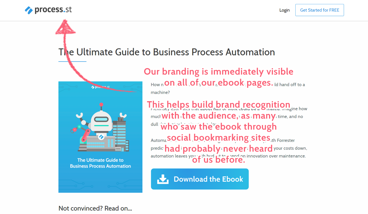 15 Landing Page Best Practices to Boost Conversion Rates - Business 2 ...