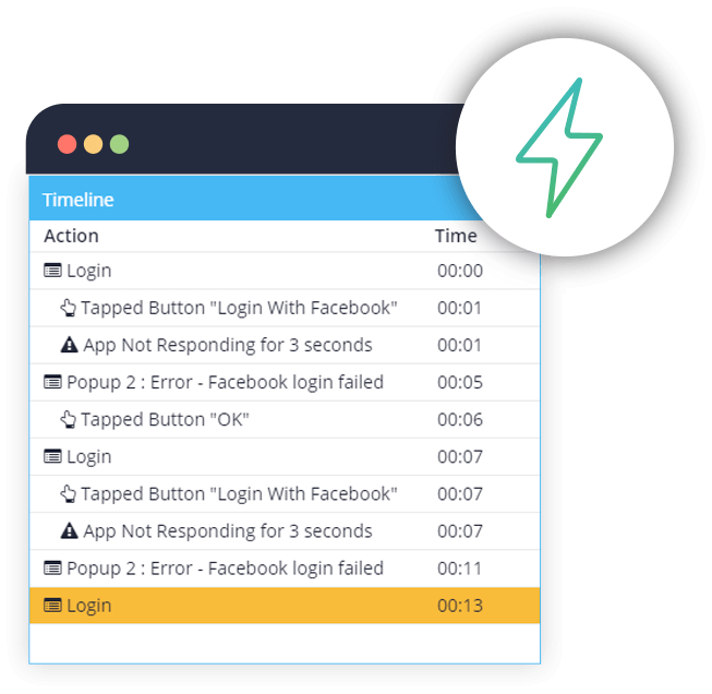 mobile app analytics 3