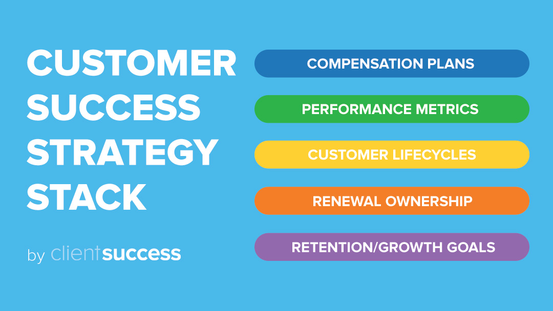 5 Pillar Customer Success Strategy Stack Business2Community