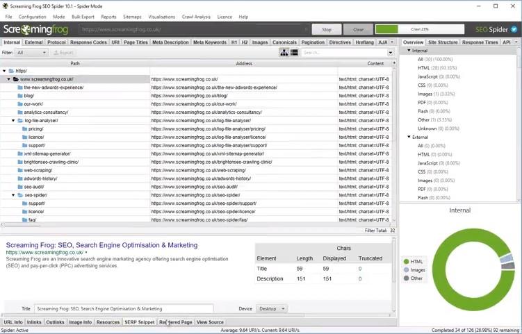 SEO tools for 2019 Screaming Frog
