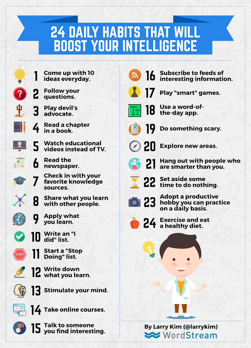 These 24 Daily Habits Will Make You Smarter Infographic 