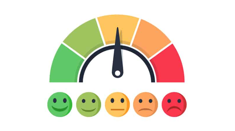 Improving Survey Analysis: 3 Steps to Get More from Customer Feedback ...