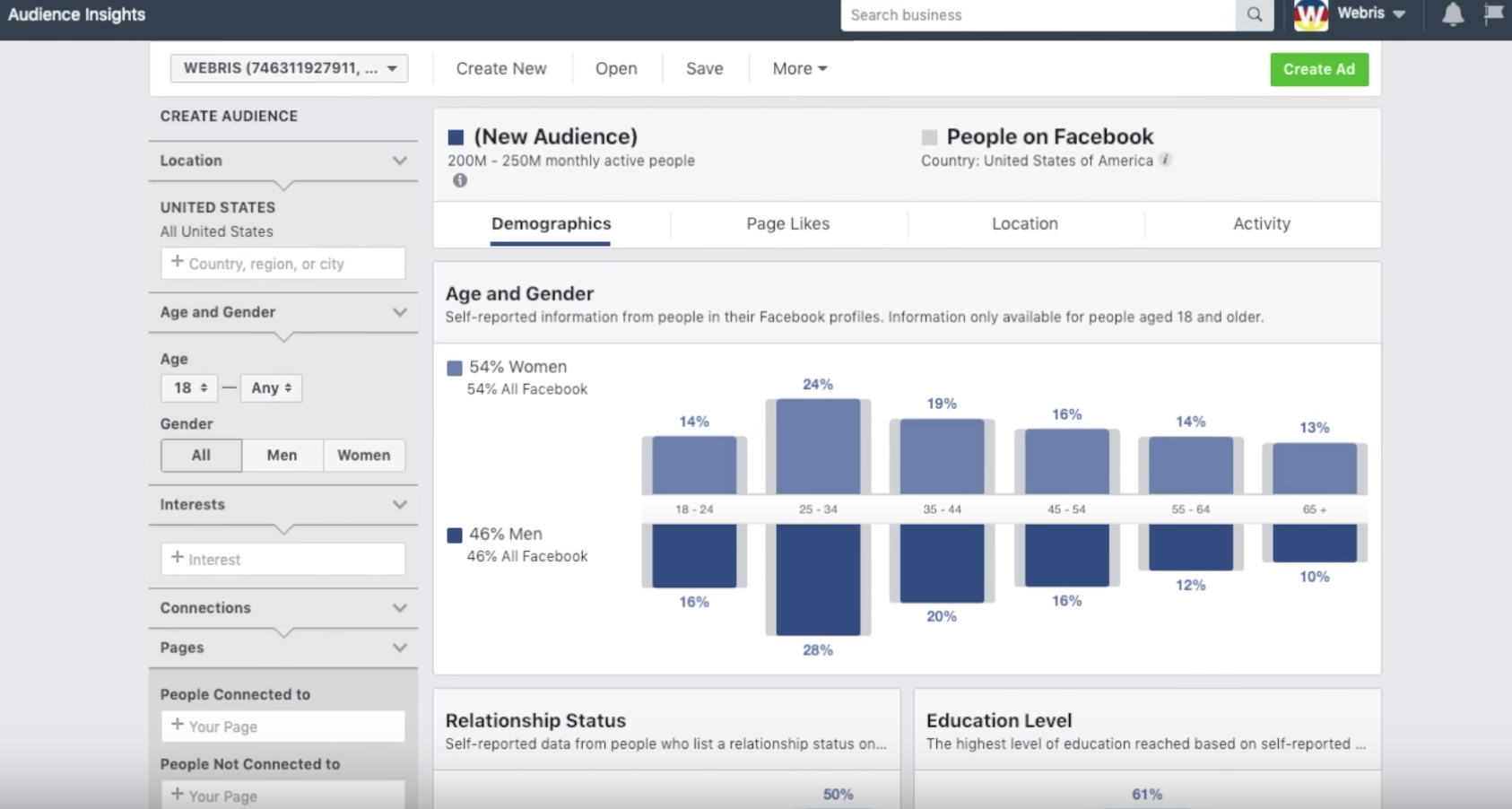 facebook audience insights