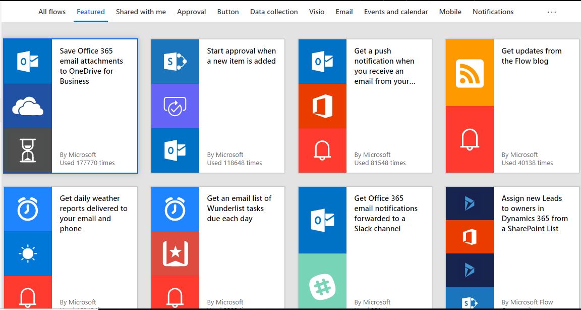 How to Supercharge Your Productivity with Microsoft Flow ...