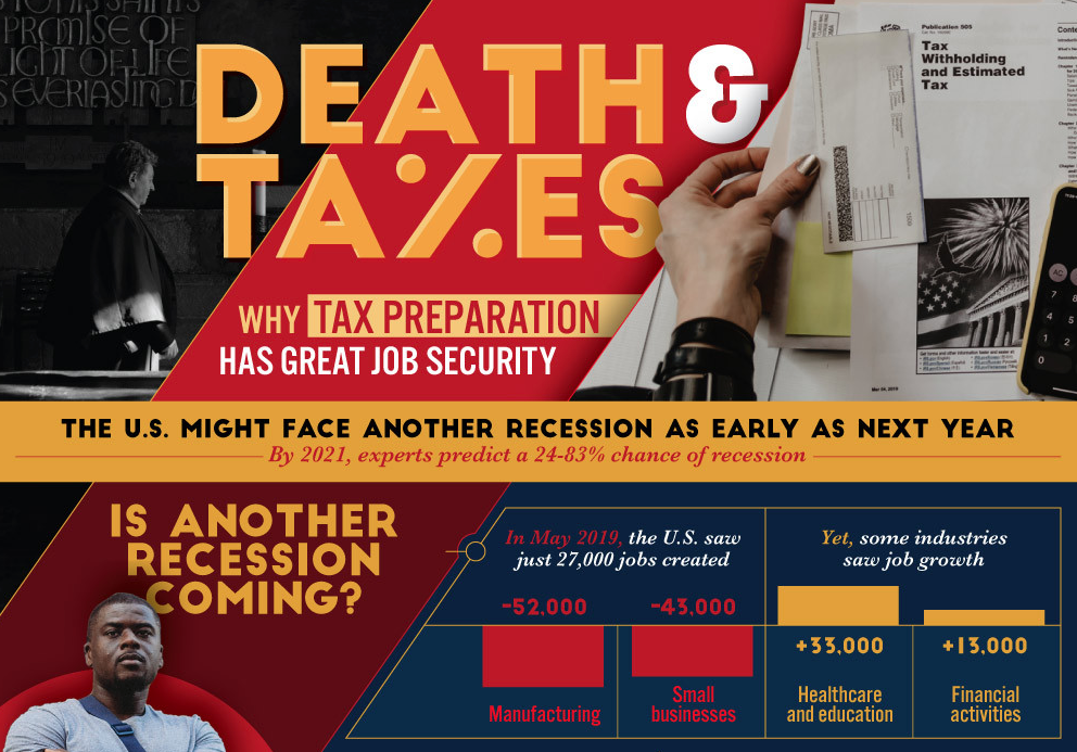 How a Tax Preparation Business Could Save You From the Next Recession