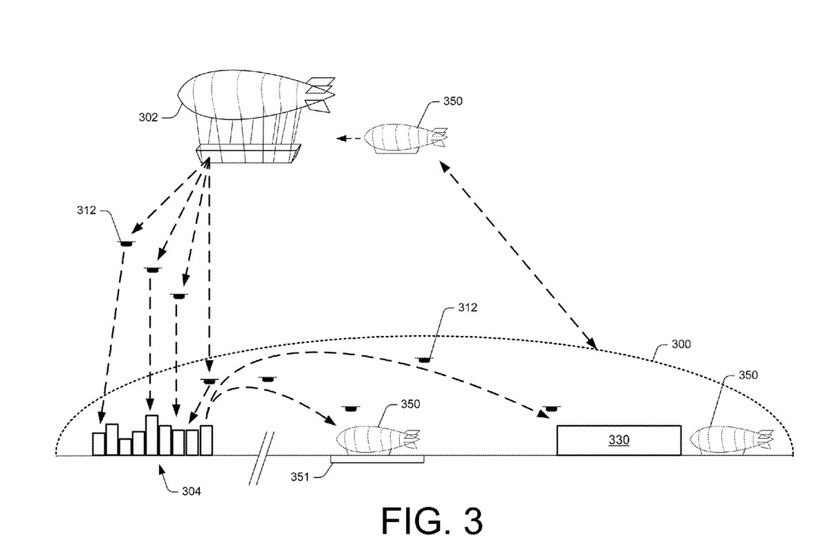 amazon airborne fulfillment center patent