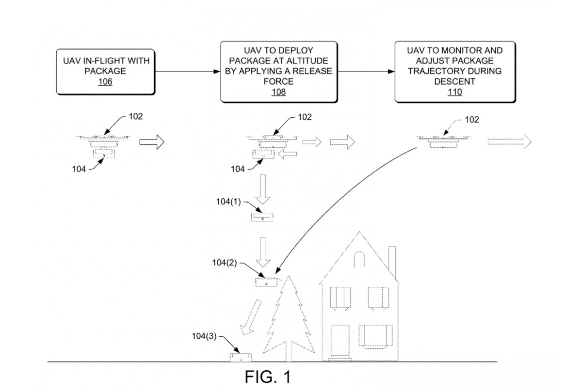 amazon parachute delivery patent