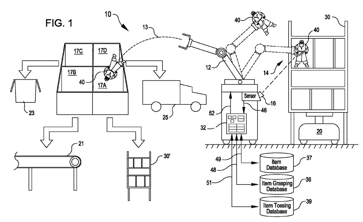 amazon robotic fulfillment patent