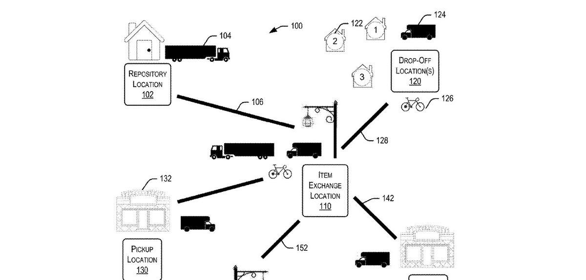 transient warehouse amazon patent