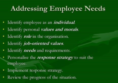 Employee Needs And Organizational Productivity - Business 2 Community