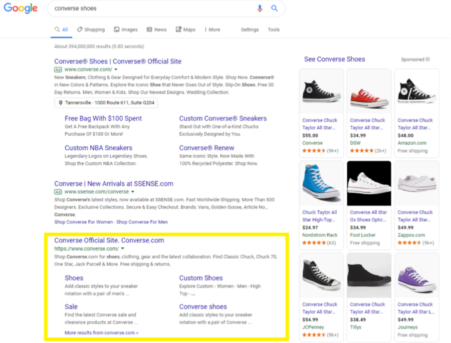 Back to Basics: Understanding Digital Marketing & Search Results ...