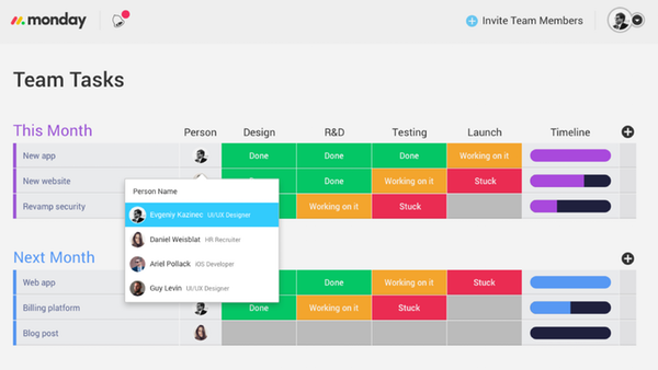 Monday.com Vs. Trello: A Blow-by-blow Comparison - Business2Community