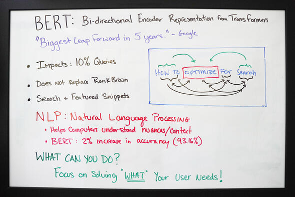 bert chart