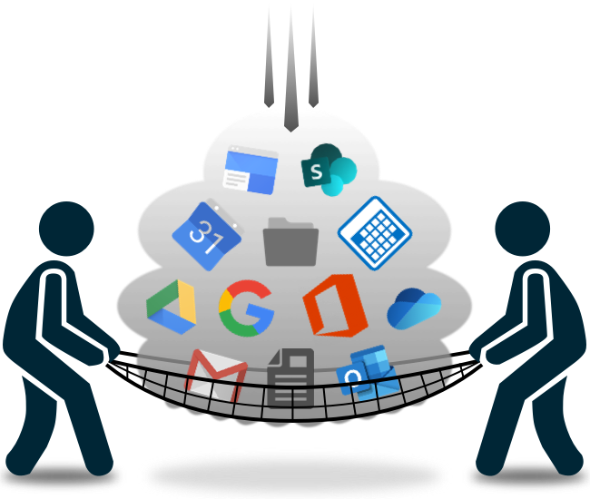 A depiction of SaaS data backup for G Suite and Office 365.