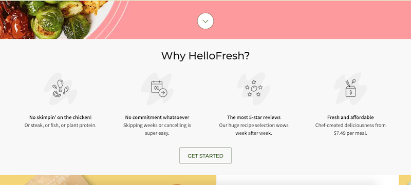 digital marketing skills copywriting hellofresh