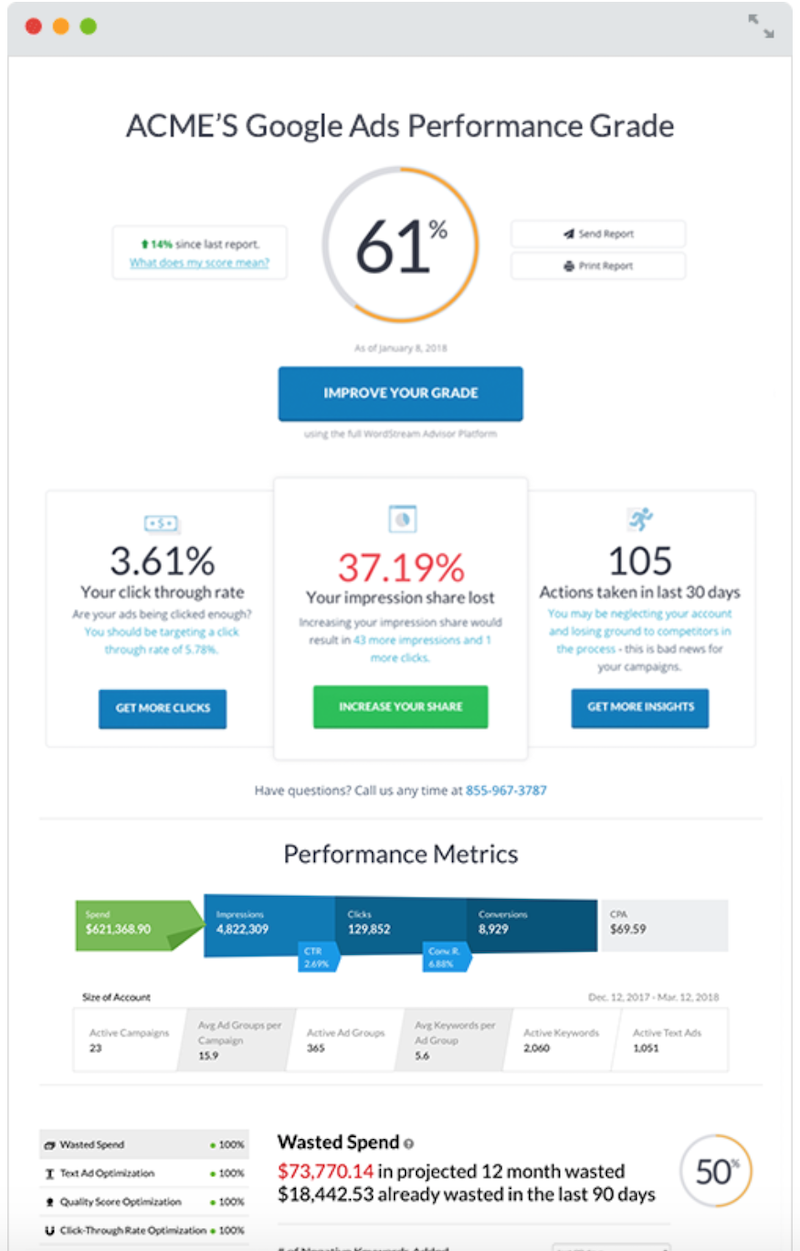 digital marketing skills wordstream google ads grader