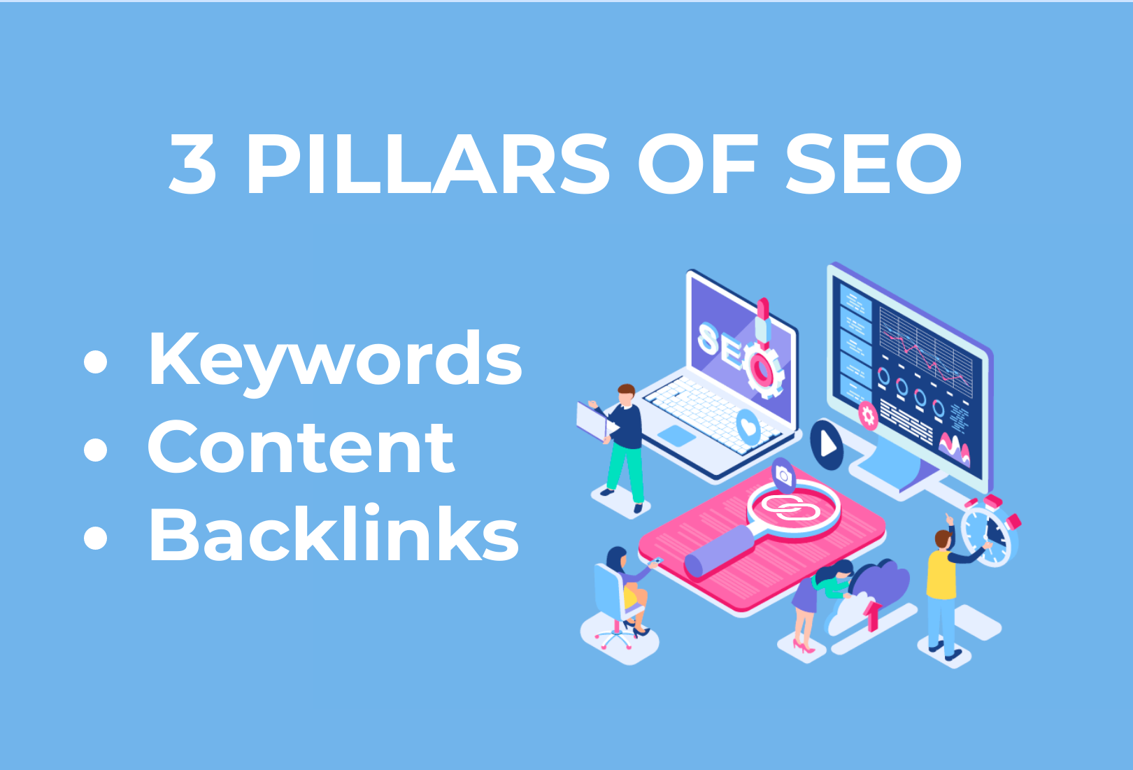 3 Pillars Of SEO Marketing: Keywords, Content & Backlinks ...