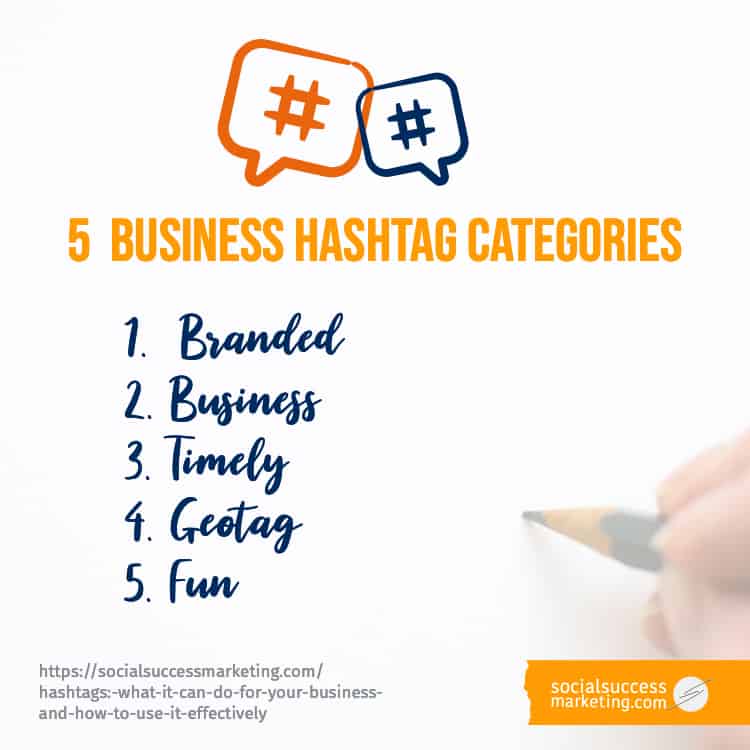 Hashtags Do They Work And How Do You Make Them Work Business2community 2411