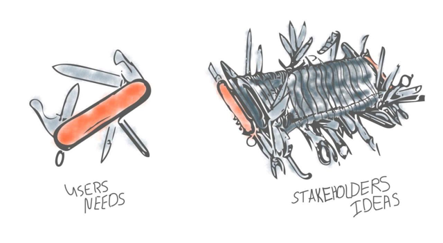 Image showing the difference between user needs and stakeholders ideas.