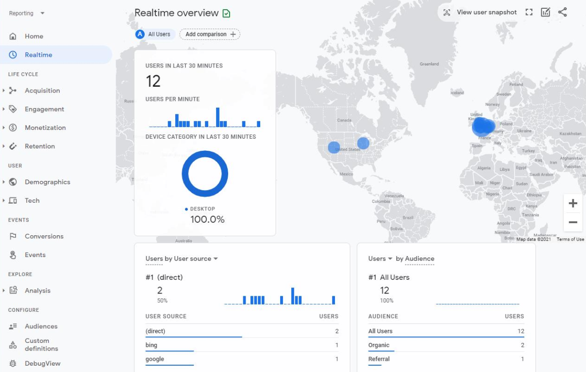 Гугл Аналитика. Google Analytics 4. Гугл Аналитика Интерфейс. Google Analytics 4 Интерфейс.