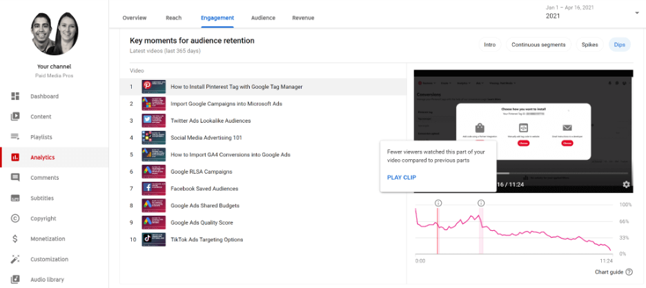 4 Incredibly Useful YouTube Studio Reports You Won't Find in Google Ads ...