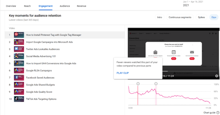 youtube studio key moments report