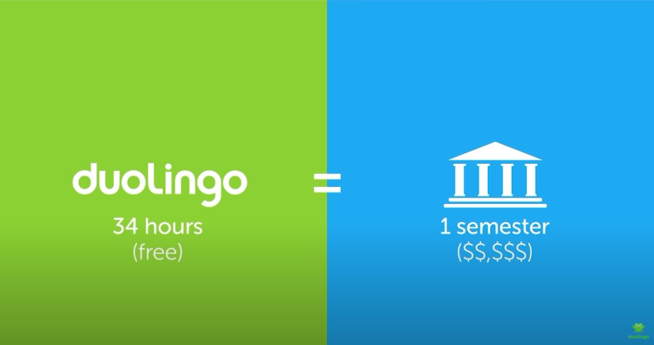 Duolingo demo social proof