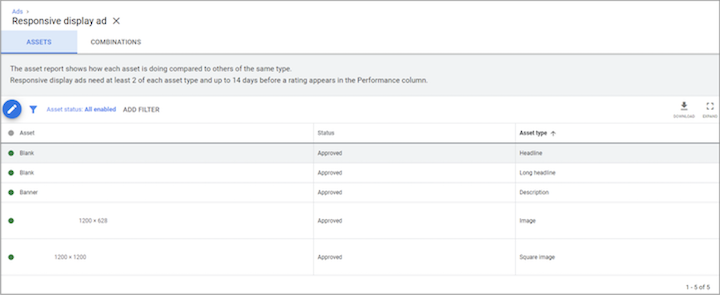 blank display ad setup for view-through conversion experiment