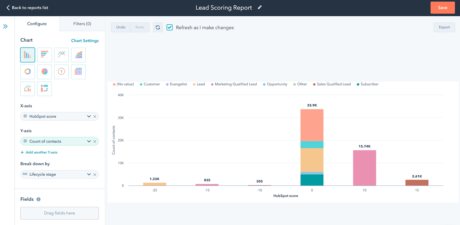 hubspot-best-practices-how-to-report-on-properties-that-constantly