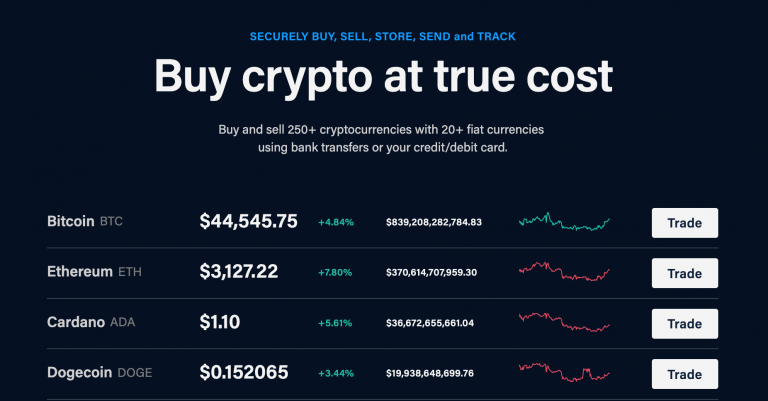 is icp crypto a good investment