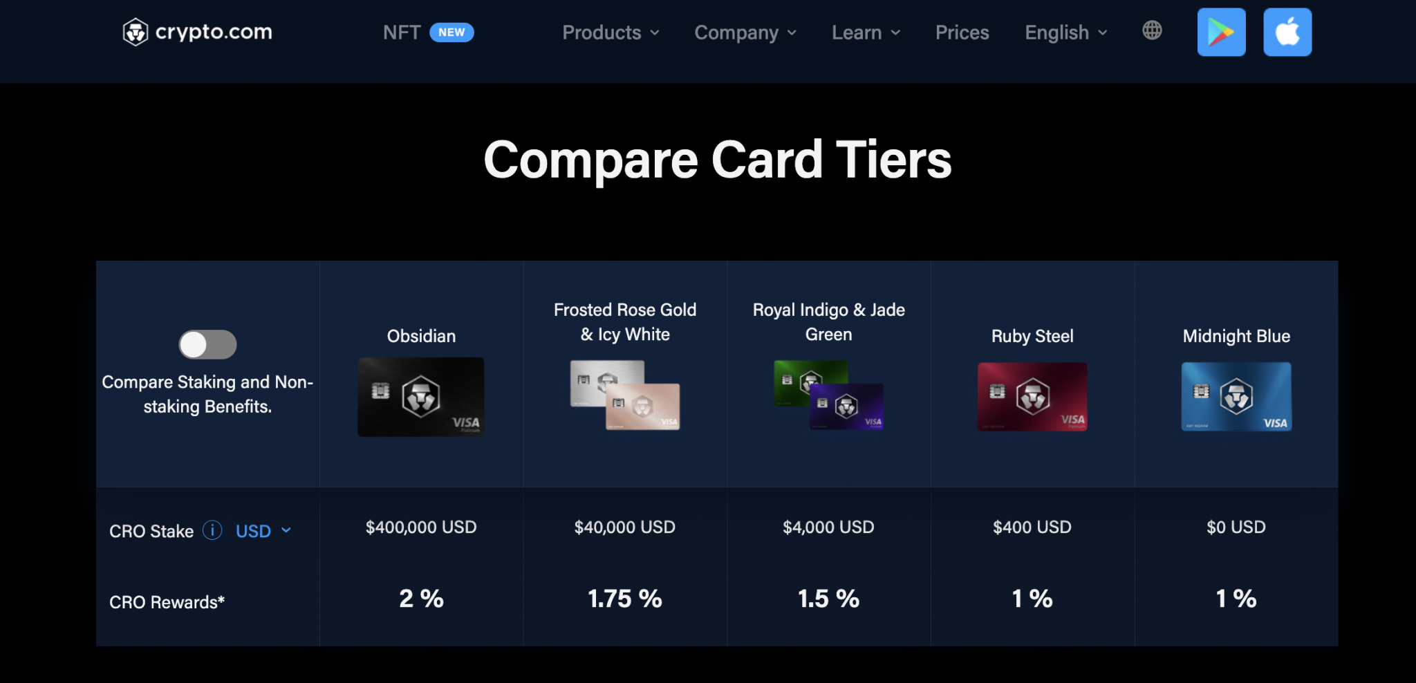 best crypto debut card uk